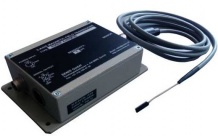 F3A轉換器（集成一維，二維，三維）